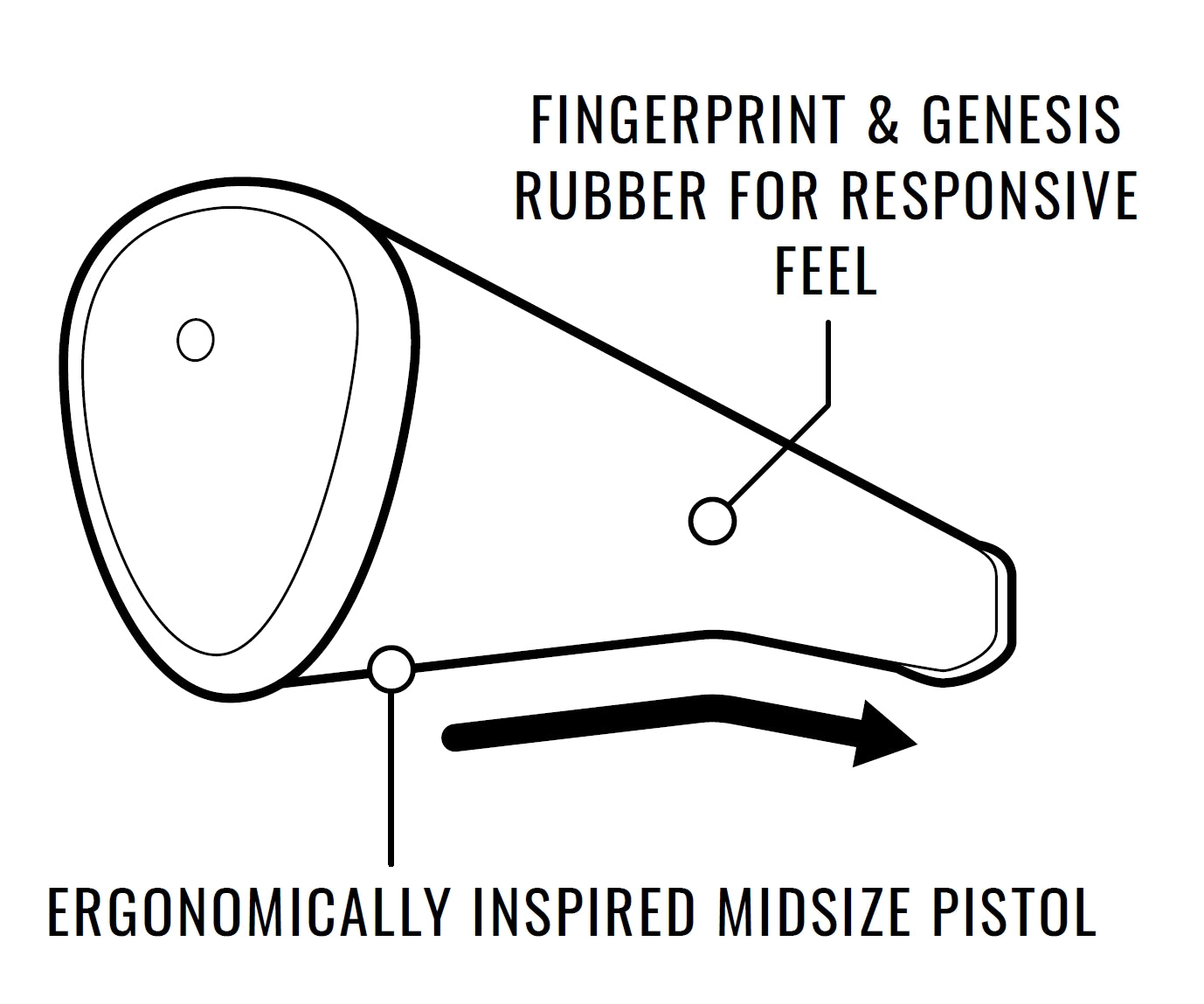 Lamkin Sink Fit Rubber Pistol Black/Blue