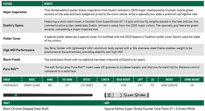 TaylorMade Spider Dustin Johnson Limited Commemorative Edition / 35"
